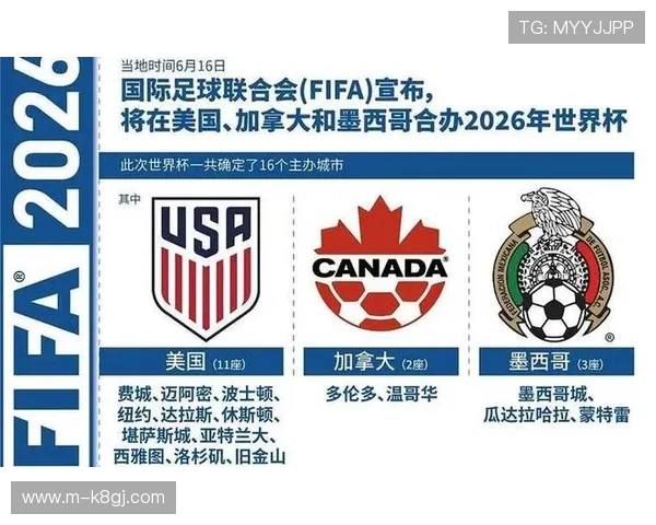 2026年足球世界杯举办国家的详细名单及比赛场馆介绍
